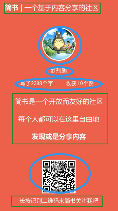 我的简书分享图片标记图