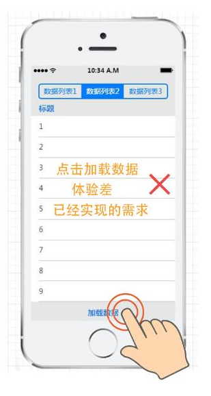 现在的实现效果