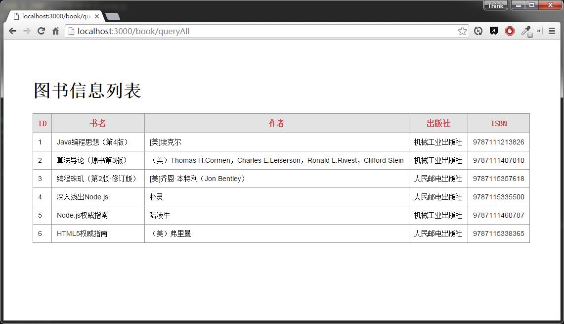 nodejs-express-mysq